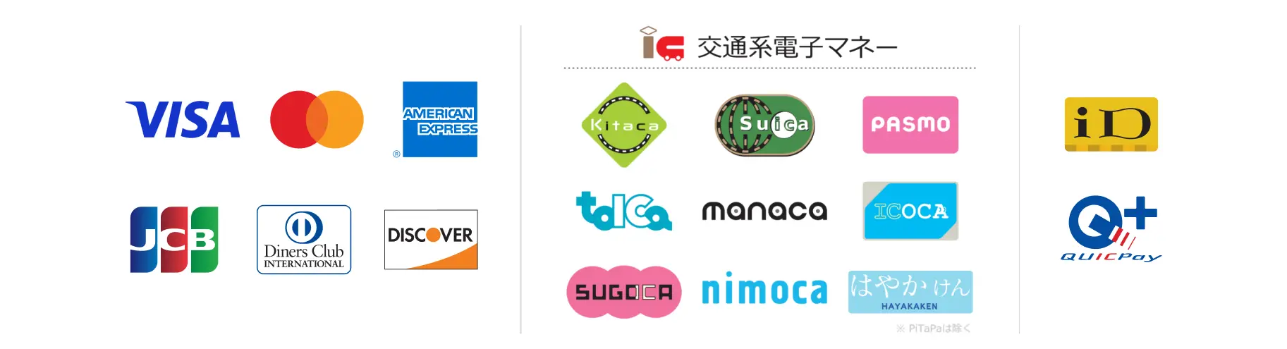ご利用いただけるお支払い方法: クレジットカード（VISA・Mastercard・AMEX・JCB・Diners・Discover）、交通系電子マネー（Suica・PASMO等）、iD、QUICPay